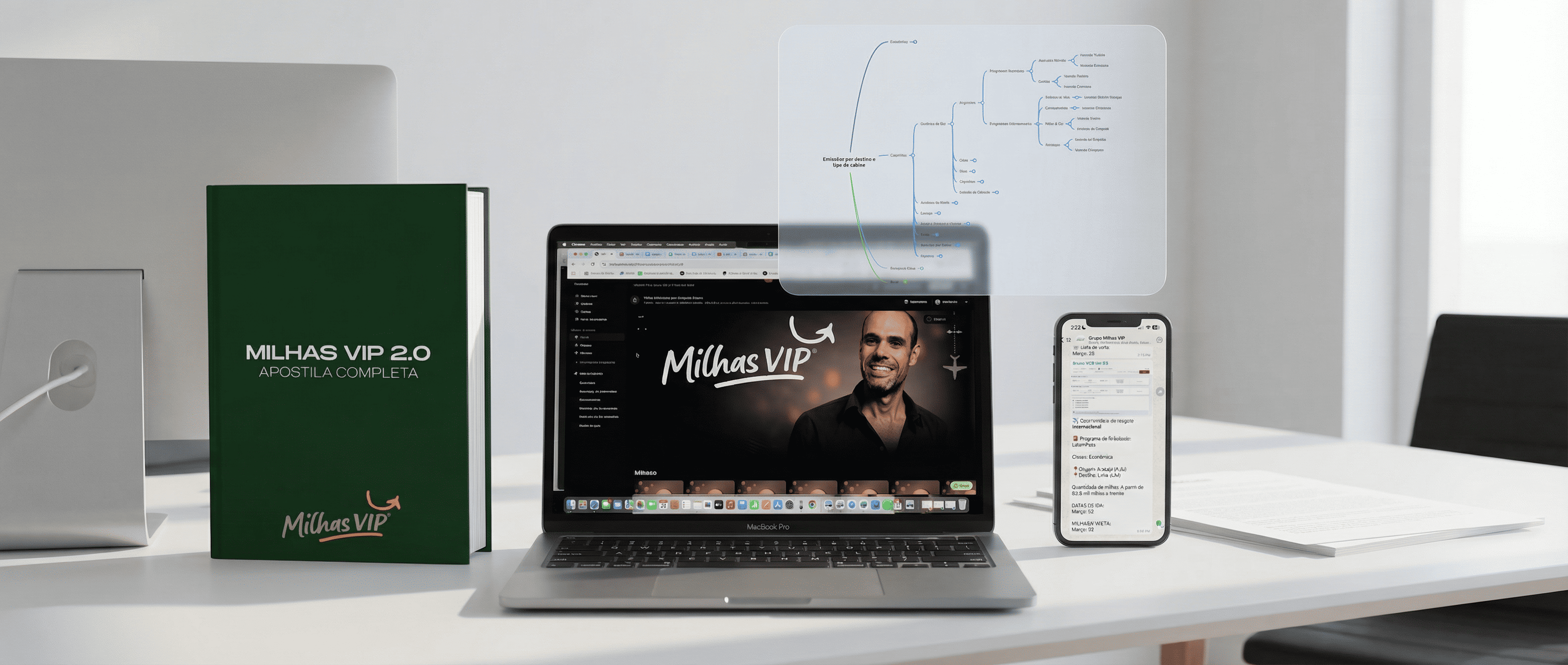 freepik  crie uma imagem para mockup de uma pgina de vendas  5308 1 - Milhas VIP Pr&eacute; Inscri&ccedil;ao
